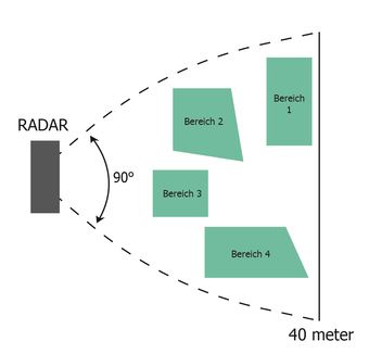 GPS_Radar_2.JPG  